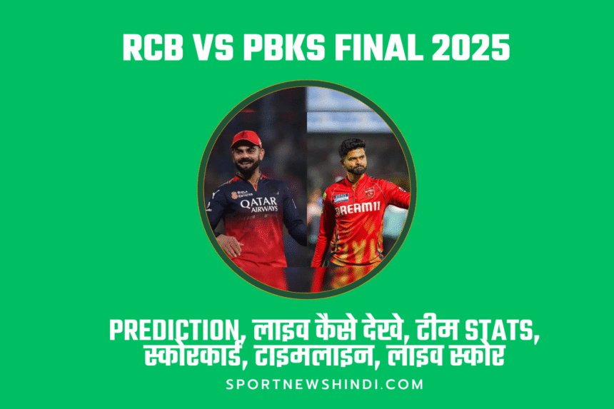 Royal Challengers Bengaluru vs Punjab Kings Scorecard